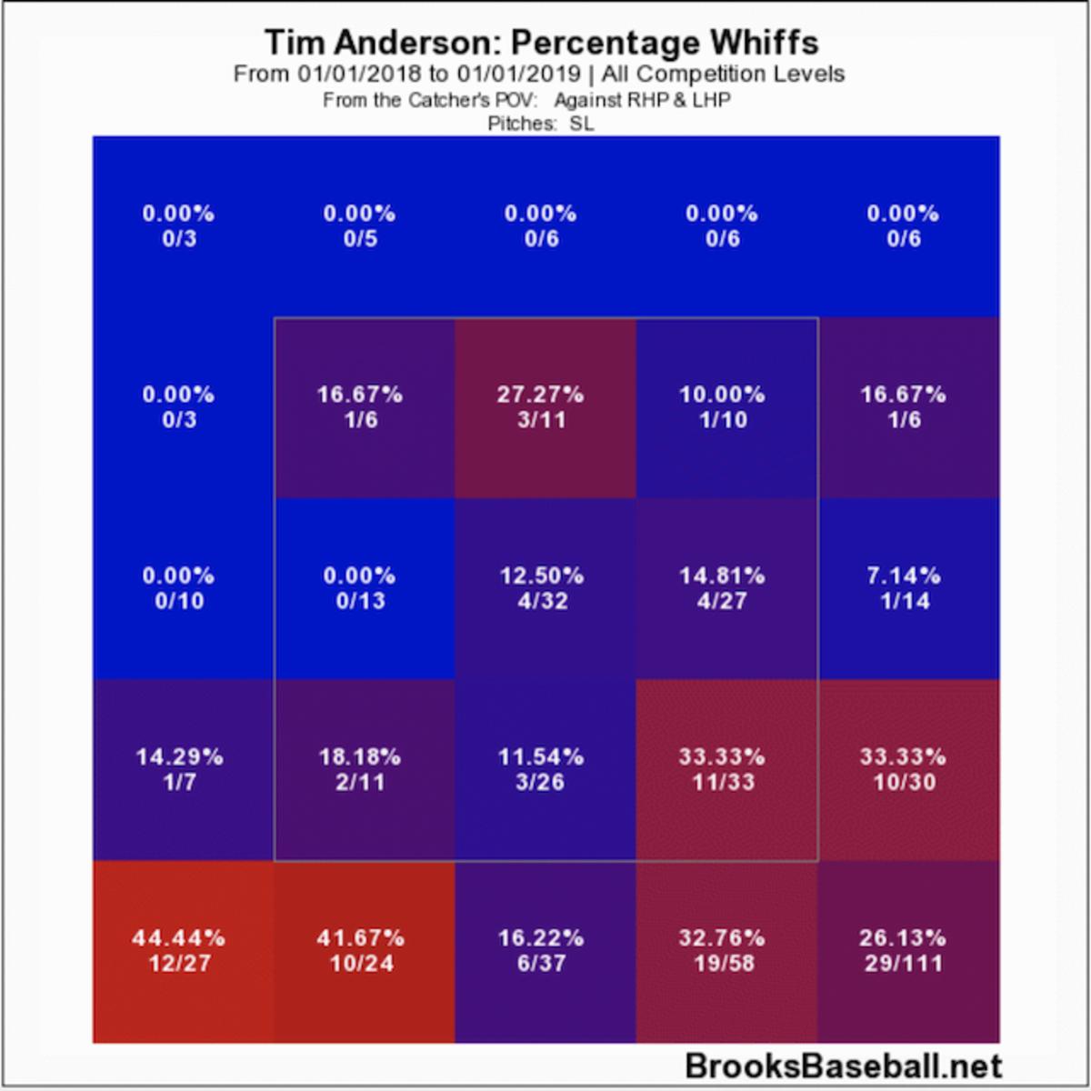 andersonpic3.png